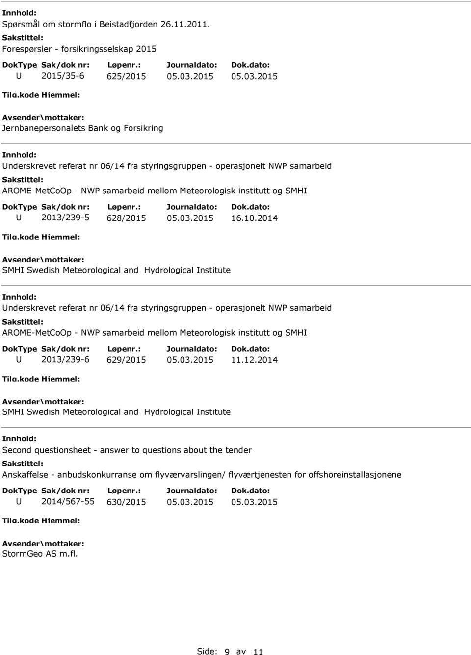 AROME-MetCoOp - NWP samarbeid mellom Meteorologisk institutt og SMH 2013/239-5 628/2015 16.10.