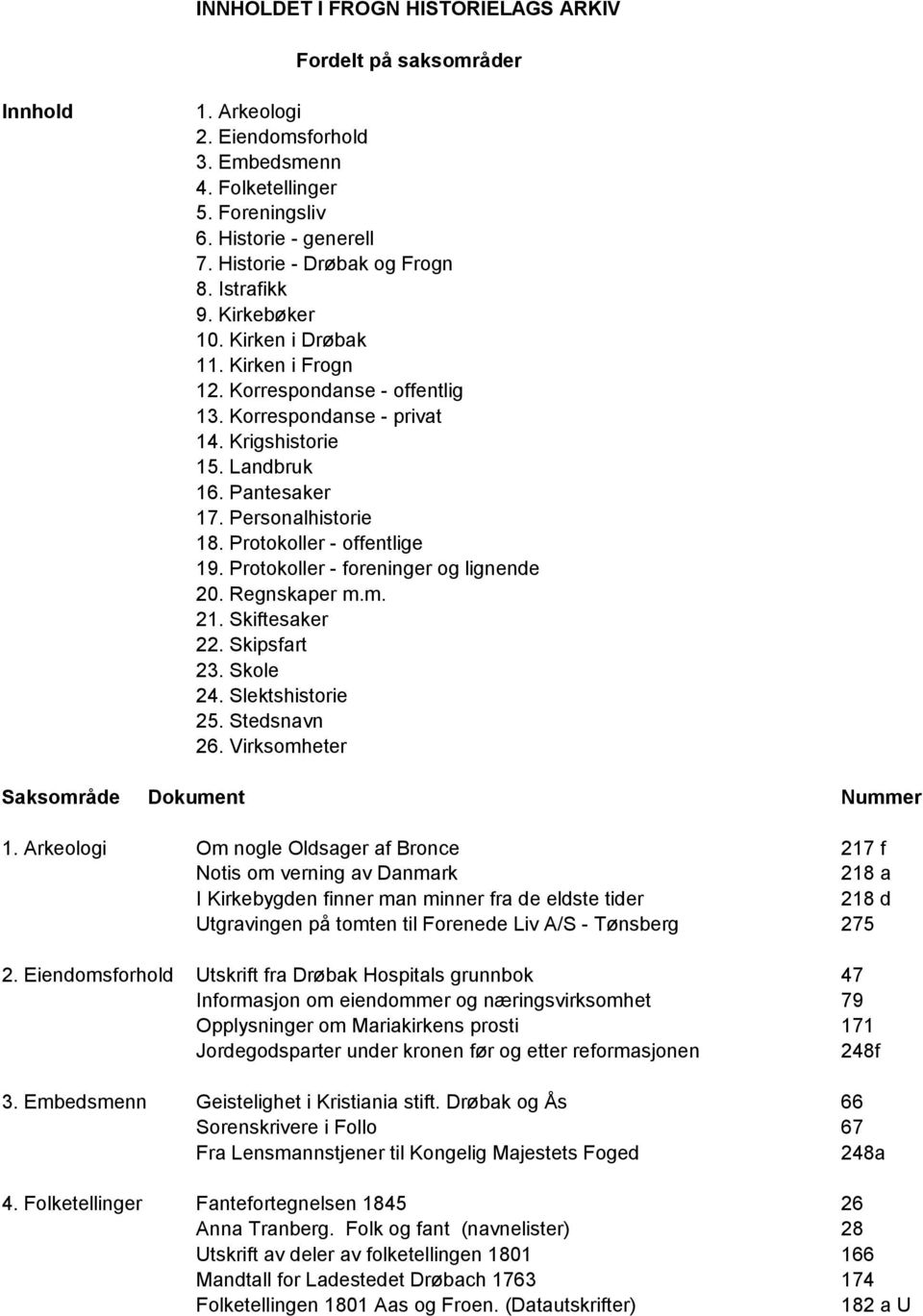 Pantesaker 17. Personalhistorie 18. Protokoller - offentlige 19. Protokoller - foreninger og lignende 20. Regnskaper m.m. 21. Skiftesaker 22. Skipsfart 23. Skole 24. Slektshistorie 25. Stedsnavn 26.