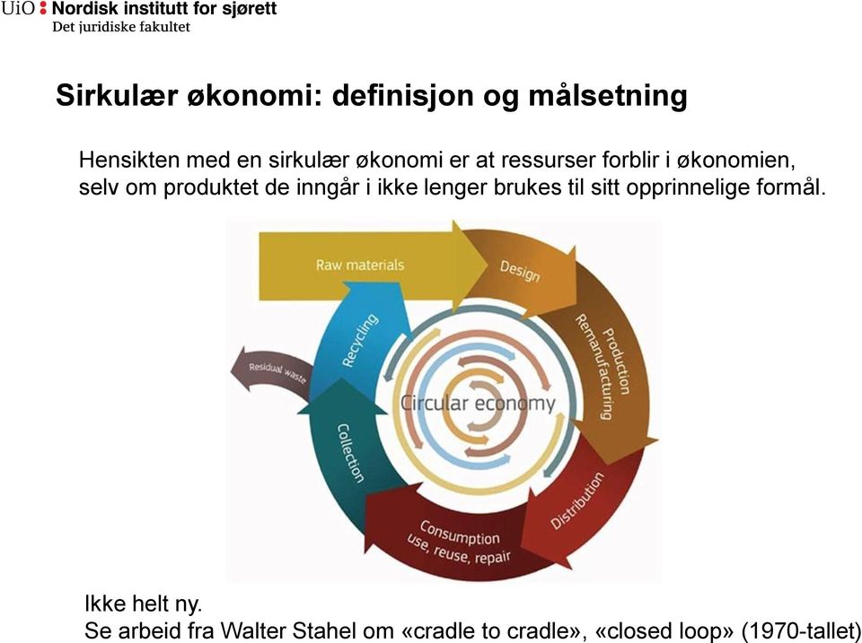 inngår i ikke lenger brukes til sitt opprinnelige formål. Ikke helt ny.