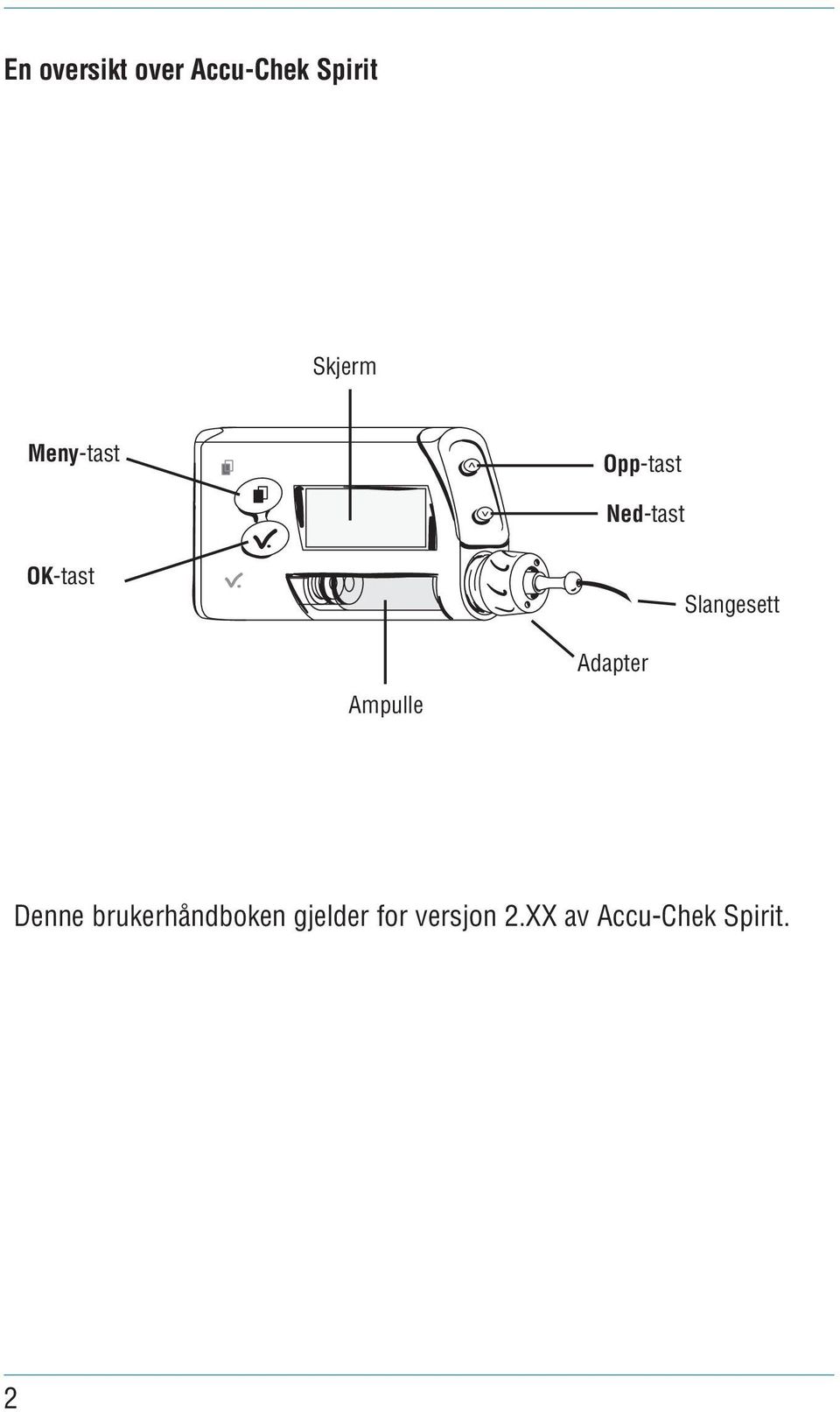 Slangesett Ampulle Adapter Denne