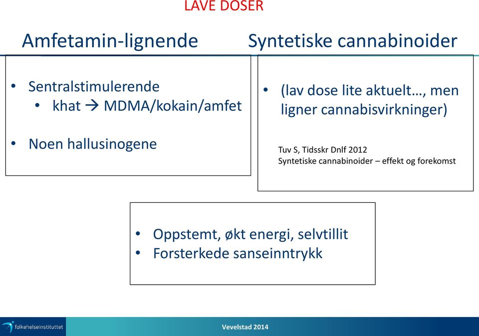 ligner cannabisvirkninger) Tuv S, Tidsskr Dnlf 2012 Syntetiske