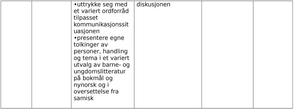 personer, handling og tema i et variert utvalg av barne og