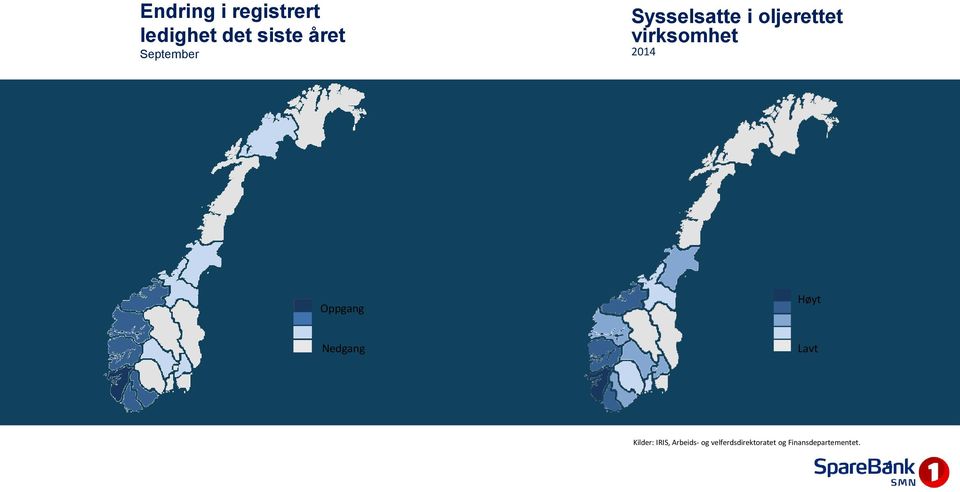 2014 Oppgang Høyt Nedgang Lavt Kilder: IRIS,