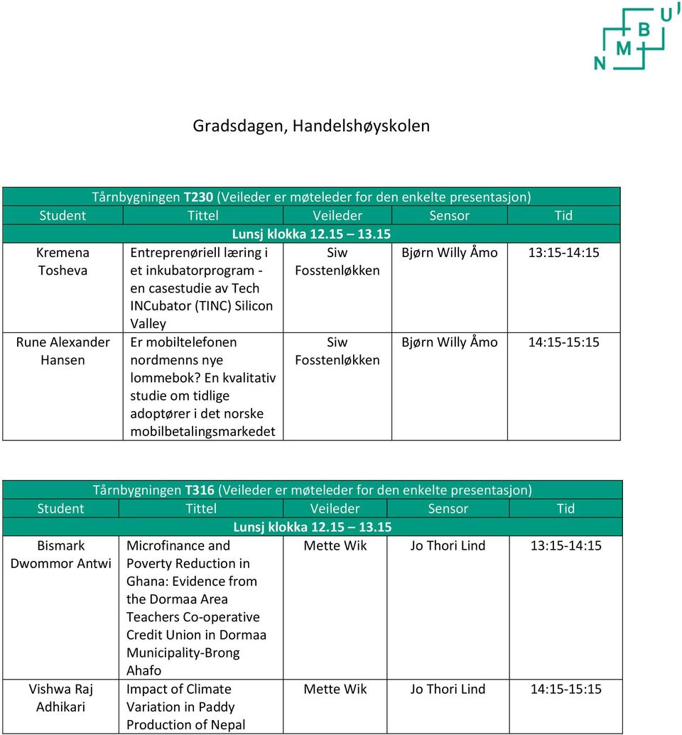 En kvalitativ studie om tidlige adoptører i det norske mobilbetalingsmarkedet Siw Fosstenløkken Siw Fosstenløkken Bjørn Willy Åmo 13:15-14:15 Bjørn Willy Åmo 14:15-15:15 Tårnbygningen T316 (Veileder