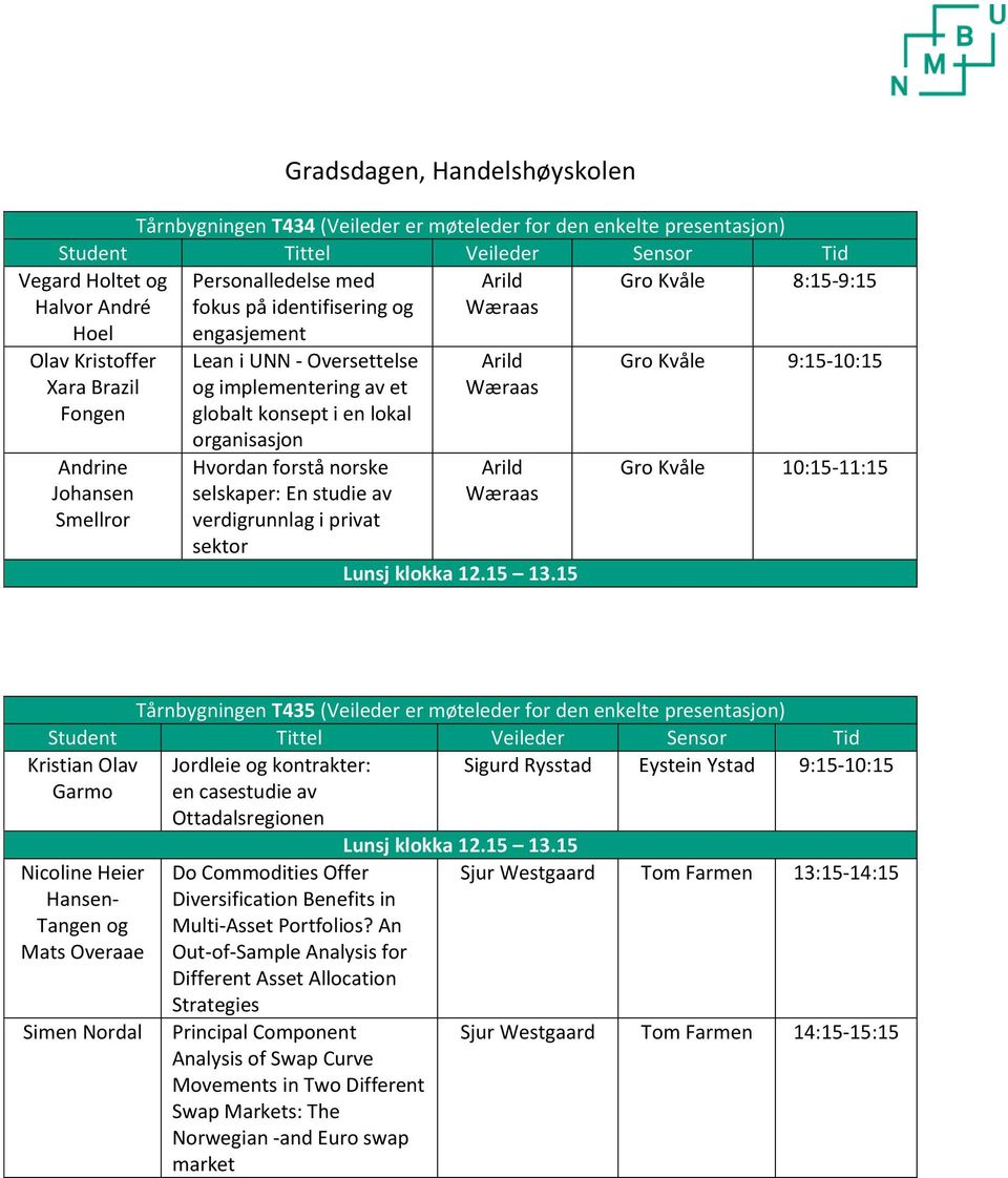 forstå norske selskaper: En studie av verdigrunnlag i privat sektor Arild Wæraas Arild Wæraas Gro Kvåle 9:15-10:15 Gro Kvåle 10:15-11:15 Tårnbygningen T435 (Veileder er møteleder for den enkelte