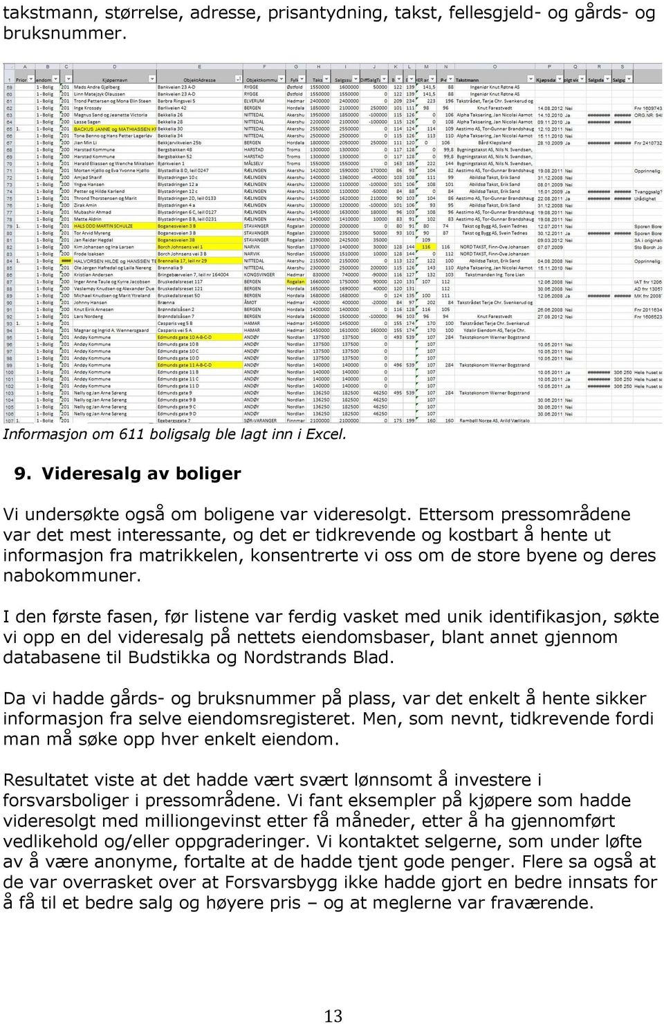 Ettersom pressområdene var det mest interessante, og det er tidkrevende og kostbart å hente ut informasjon fra matrikkelen, konsentrerte vi oss om de store byene og deres nabokommuner.