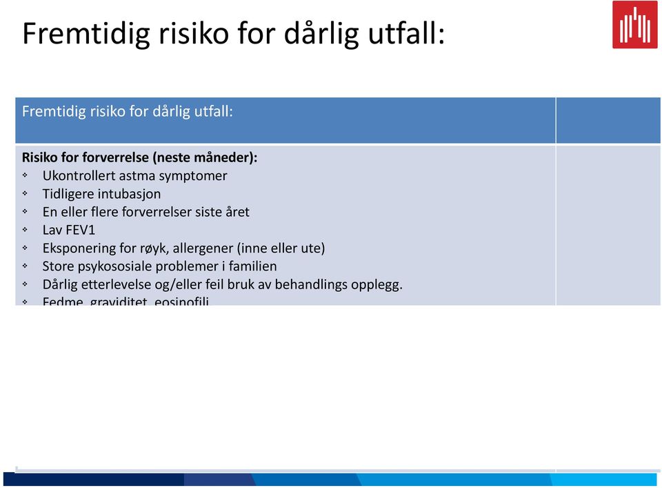 etterleelse og/eller feil bruk a behandlings opplegg. Fedme, graiditet, eosinofili.