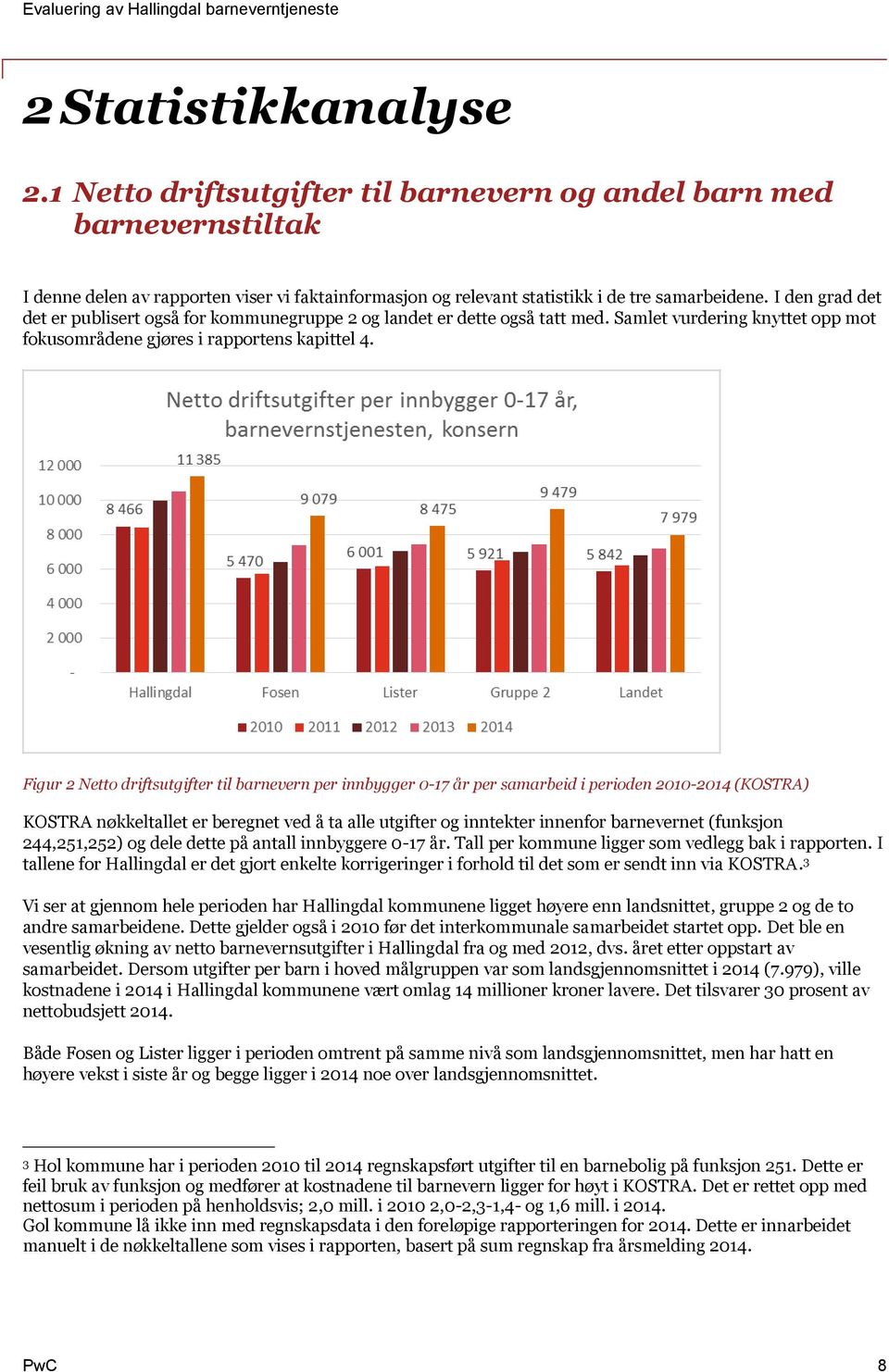 Figur 2 Netto driftsutgifter til barnevern per innbygger 0-17 år per samarbeid i perioden 2010-2014 (KOSTRA) KOSTRA nøkkeltallet er beregnet ved å ta alle utgifter og inntekter innenfor barnevernet