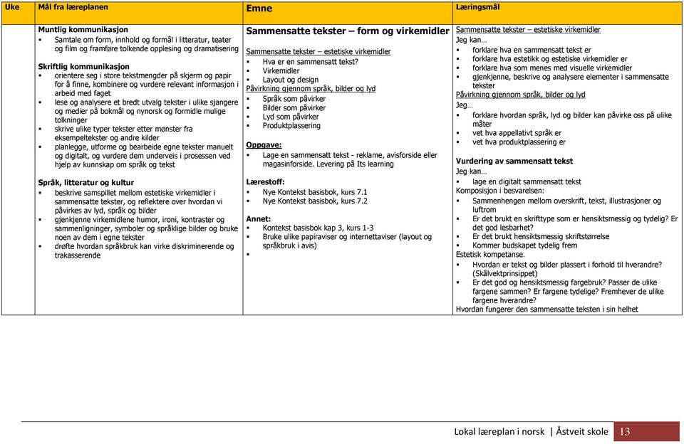 ulike typer tekster etter mønster fra eksempeltekster og andre kilder planlegge, utforme og bearbeide egne tekster manuelt og digitalt, og vurdere dem underveis i prosessen ved hjelp av kunnskap om
