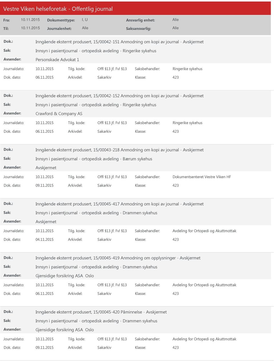 15/00043-218 Anmodning om kopi av journal - Innsyn i pasientjournal - ortopedisk avdeling - Bærum sykehus Dokumentsenteret Vestre Viken HF Dok. dato: 09.11.