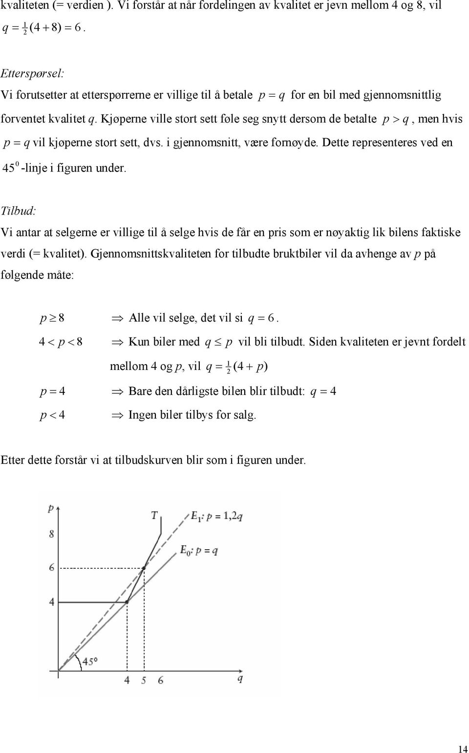 Kjøperne ville stort sett føle seg snytt dersom de betalte p > q, men hvis p = q vil kjøperne stort sett, dvs. i gjennomsnitt, være fornøyde. Dette representeres ved en 0 45 -linje i figuren under.