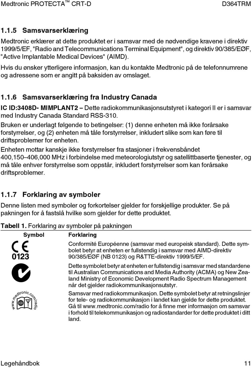 1.6 Samsvarserklæring fra Industry Canada IC ID:3408D- MIMPLANT2 Dette radiokommunikasjonsutstyret i kategori II er i samsvar med Industry Canada Standard RSS-310.