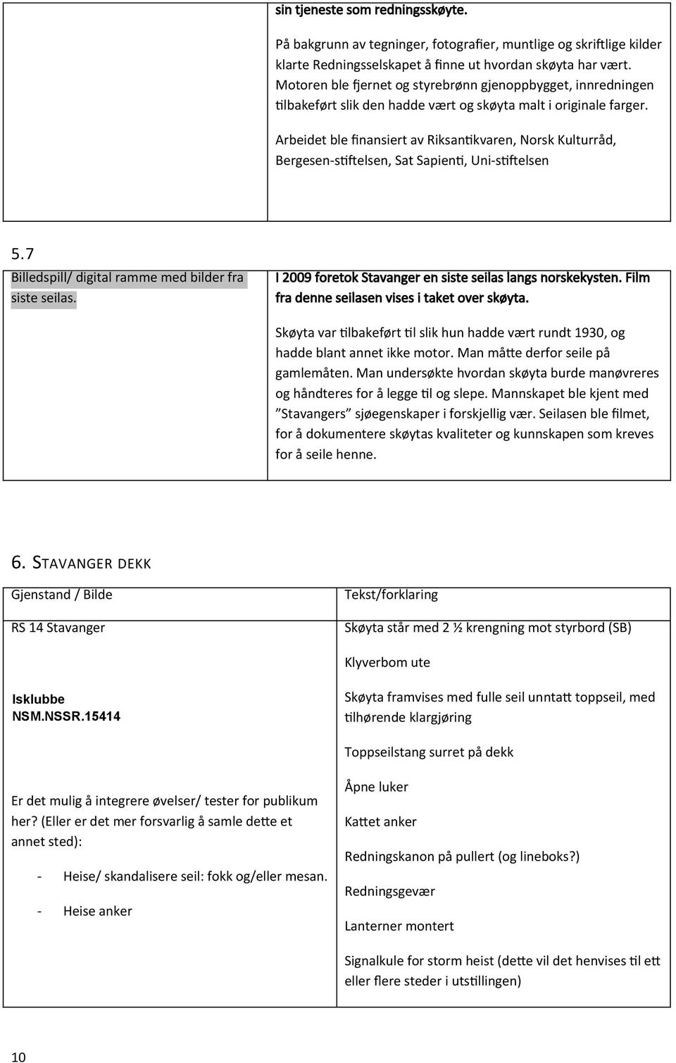 Arbeidet ble fnansiert av Riksantkvaren, Norsk Kulturråd, Bergesen-stfelsen, Sat Sapient, Uni-stfelsen 5.7 Billedspill/ digital ramme med bilder fra siste seilas.