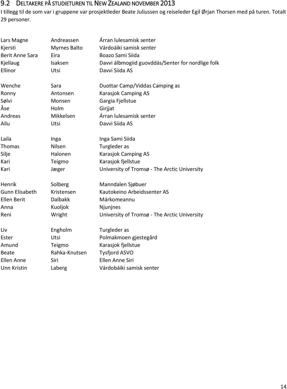 Ellinor Utsi Davvi Siida AS Wenche Sara Duottar Camp/Viddas Camping as Ronny Antonsen Karasjok Camping AS Sølvi Monsen Gargia Fjellstue Åse Holm Girjjat Andreas Mikkelsen Árran lulesamisk senter Ailu