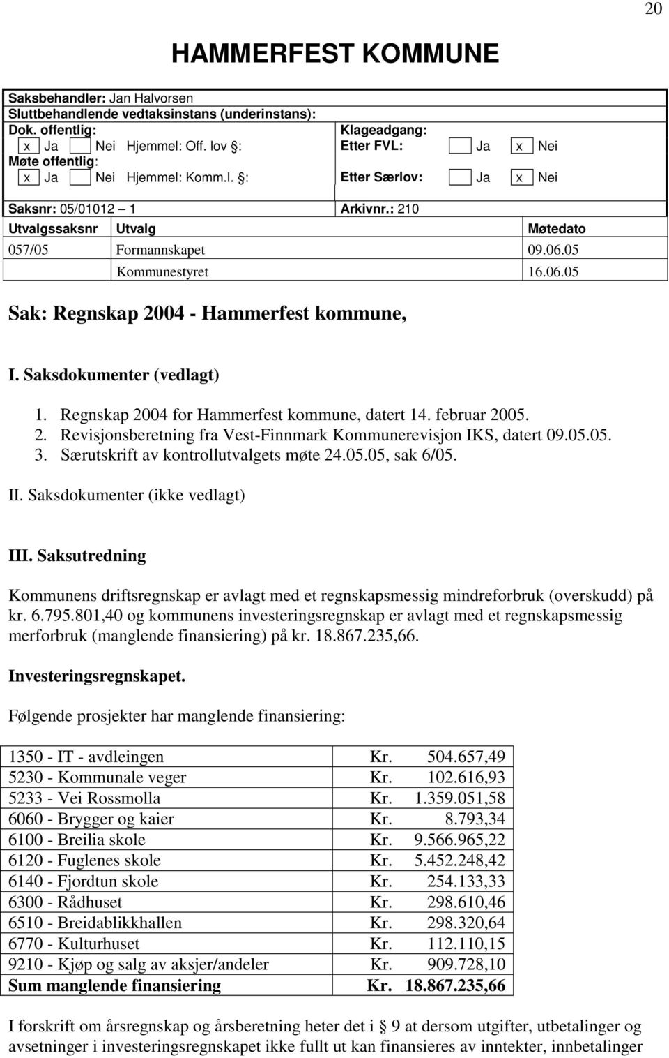 05 Kommunestyret 16.06.05 Sak: Regnskap 2004 - Hammerfest kommune, I. Saksdokumenter (vedlagt) 1. Regnskap 2004 for Hammerfest kommune, datert 14. februar 2005. 2. Revisjonsberetning fra Vest-Finnmark Kommunerevisjon IKS, datert 09.