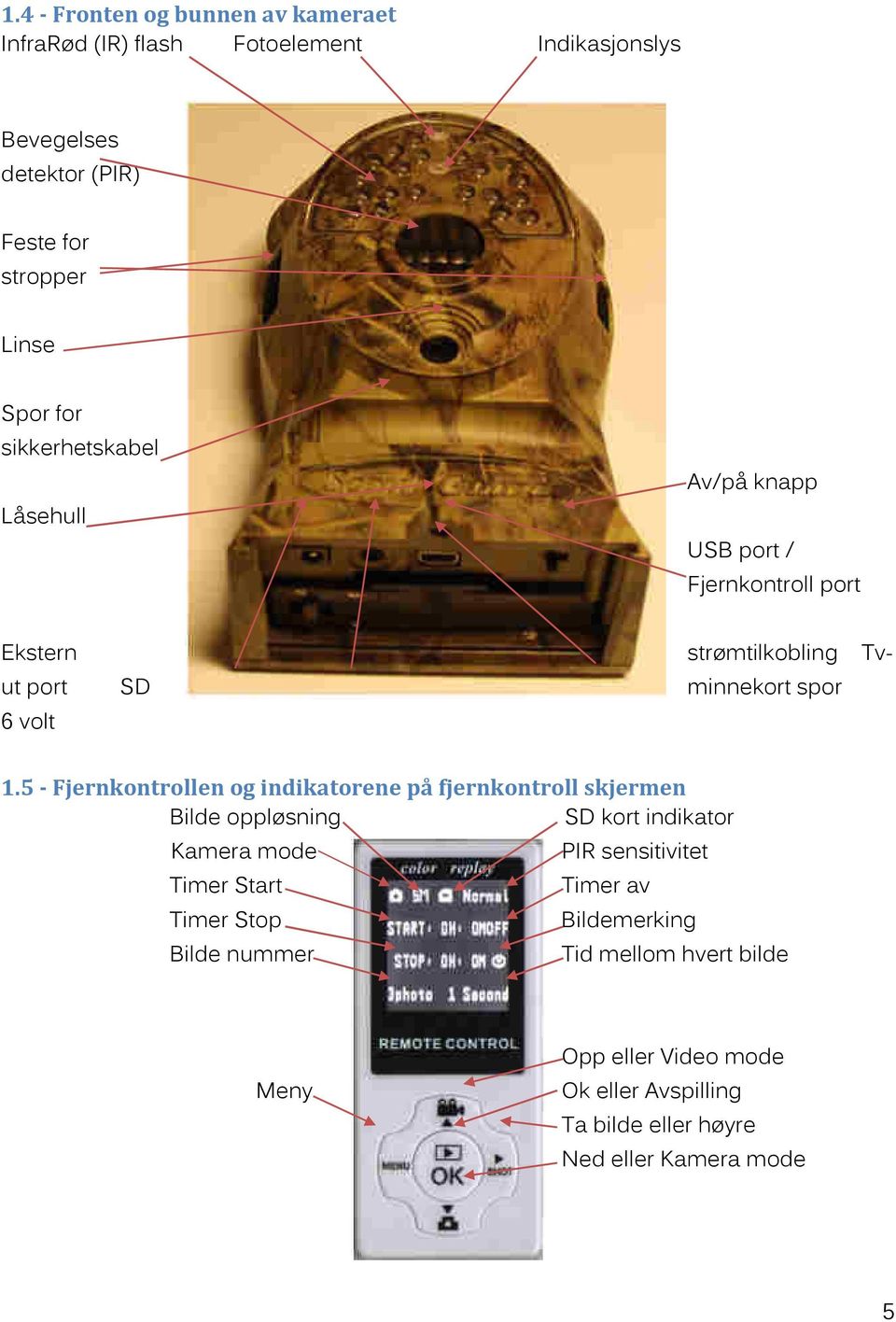 5 - Fjernkontrollen og indikatorene på fjernkontroll skjermen Bilde oppløsning SD kort indikator Kamera mode Timer Start Timer Stop Bilde