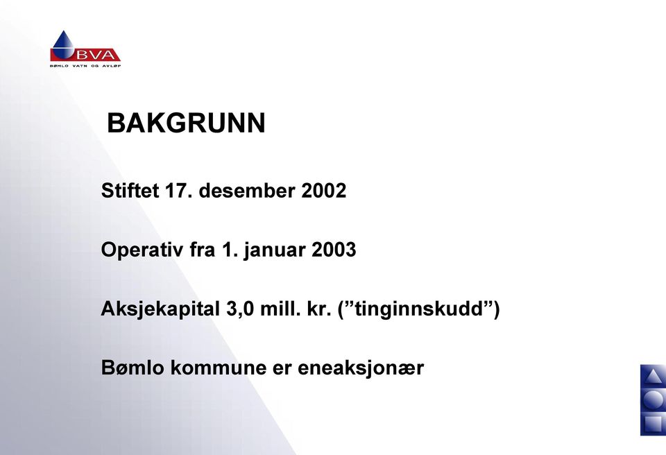 januar 2003 Aksjekapital 3,0 mill.