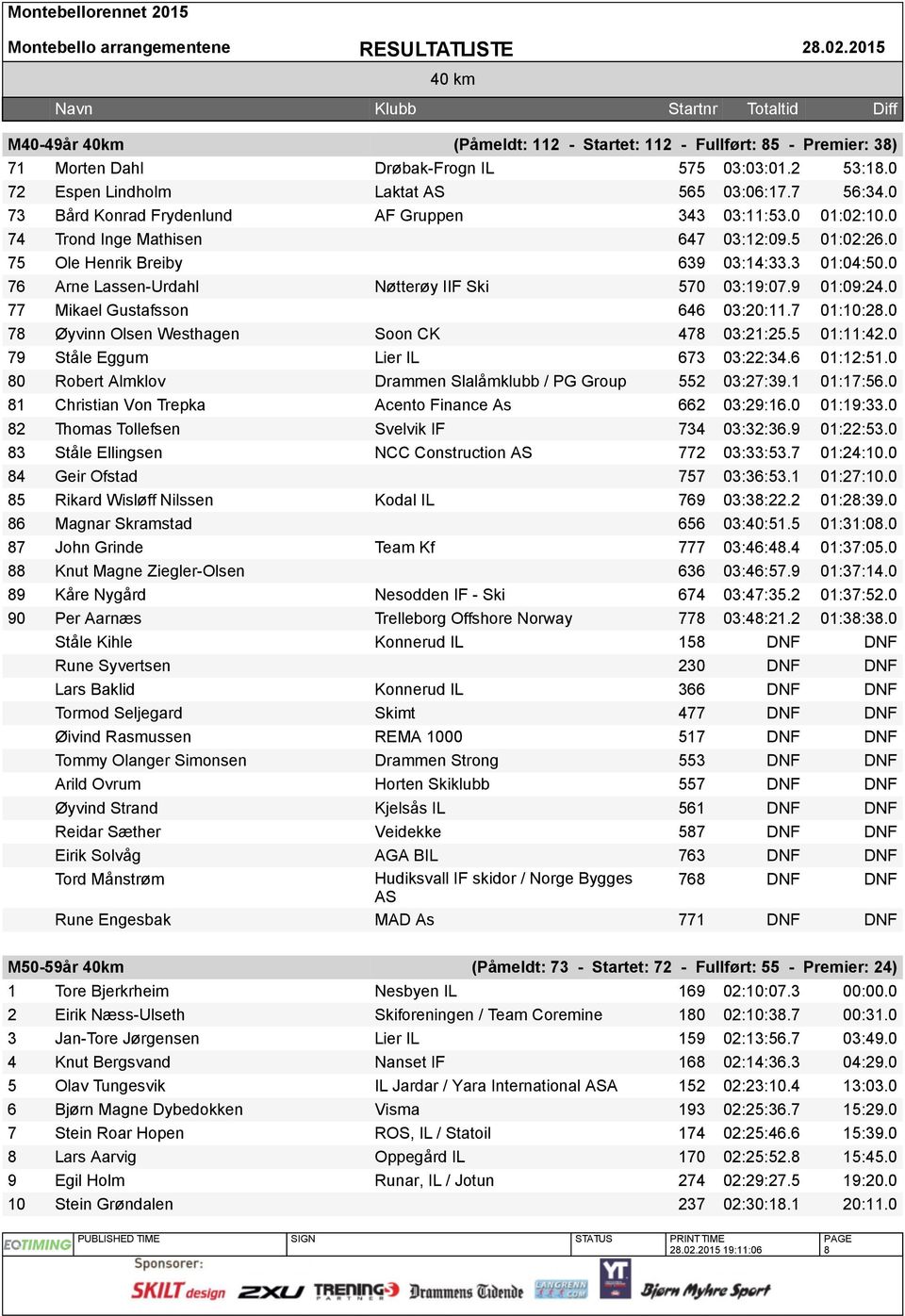 0 76 Arne Lassen-Urdahl Nøtterøy IIF Ski 570 03:19:07.9 01:09:24.0 77 Mikael Gustafsson 646 03:20:11.7 01:10:28.0 78 Øyvinn Olsen Westhagen Soon CK 478 03:21:25.5 01:11:42.