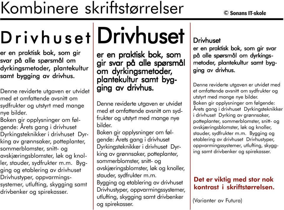 Boken gir opplysninger om følgende: Årets gang i drivhuset Dyrkingsteknikker i drivhuset Dyrking av grønnsaker, potteplanter, sommerblomster, snitt- og avskjæringsblomster, løk og knoller, stauder,