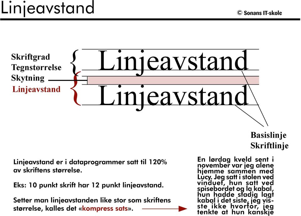 Setter man linjeavstanden like stor som skriftens størrelse, kalles det «kompress sats».