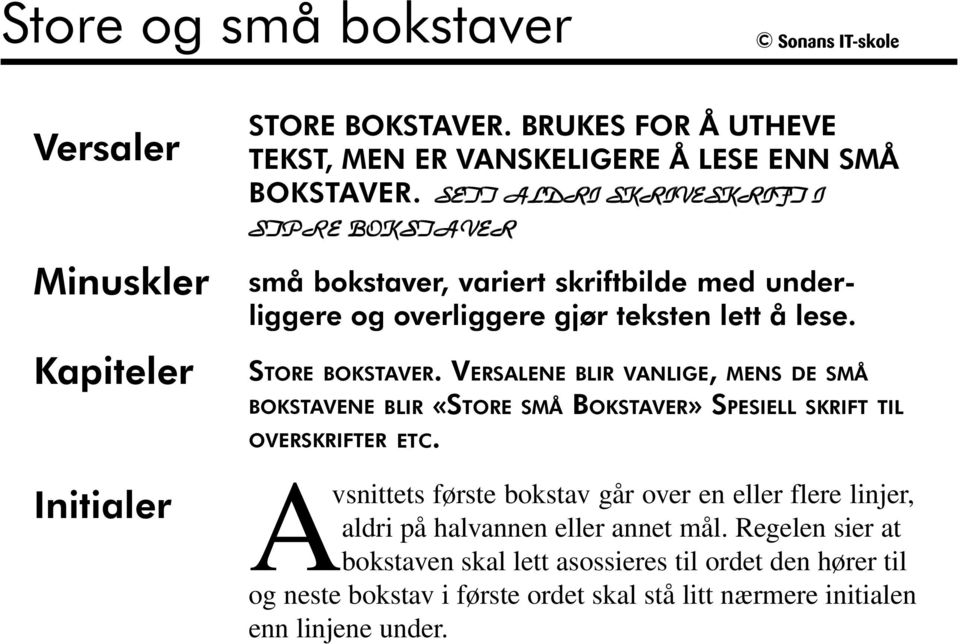 VERSALENE BLIR VANLIGE, MENS DE SMÅ BOKSTAVENE BLIR «STORE SMÅ BOKSTAVER» SPESIELL SKRIFT TIL OVERSKRIFTER ETC.