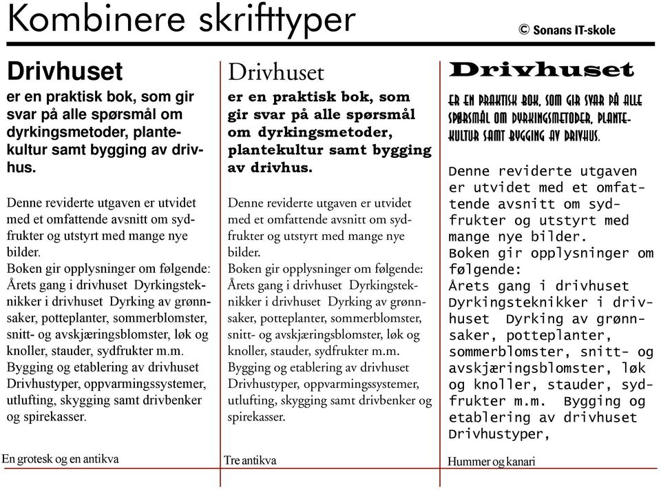 Boken gir opplysninger om følgende: Årets gang i drivhuset Dyrkingsteknikker i drivhuset Dyrking av grønnsaker, potteplanter, sommerblomster, snitt- og avskjæringsblomster, løk og knoller, stauder,