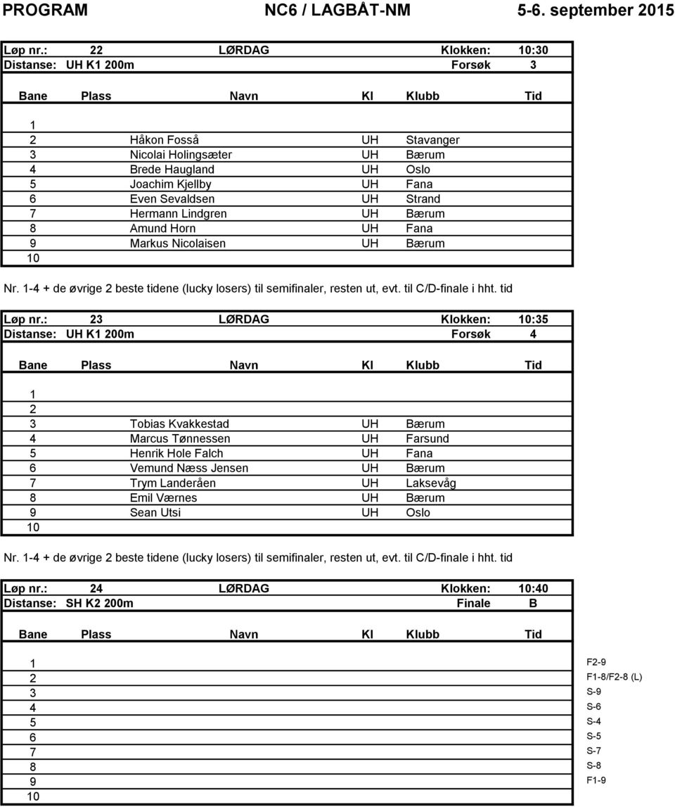 Lindgren UH Bærum 8 Amund Horn UH Fana Markus Nicolaisen UH Bærum Nr. 4 + de øvrige beste tidene (lucky losers) til semifinaler, resten ut, evt. til C/Dfinale i hht.