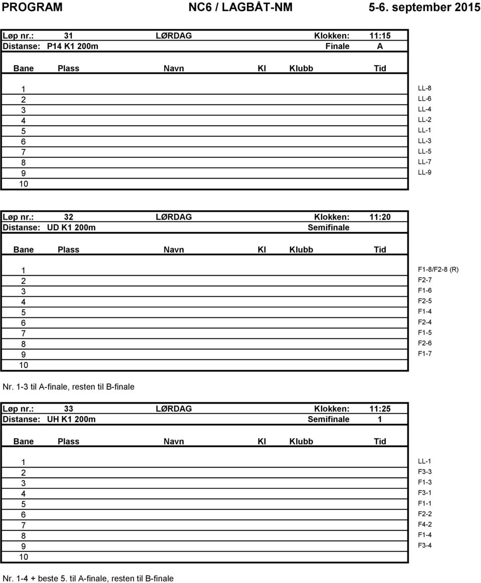 3 LØRDAG Klokken: :0 Distanse: UD K 00m Semifinale F8/F8 (R) F7 3 F6 4 F5 5 F4 6 F4 7 F5 8 F6 F7