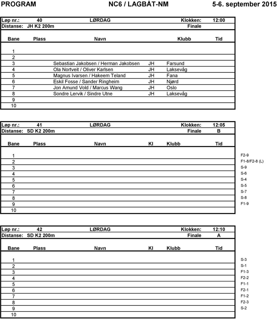 Karlsen JH Laksevåg 5 Magnus Ivarsen / Hakeem Teland JH Fana 6 Eskil Fosse / Sander Ringheim JH Njørd 7 Jon Amund Vold /