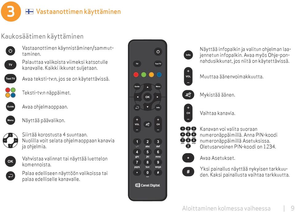 Teksti-tv:n näppäimet. Avaa ohjelmaoppaan. Näyttää päävalikon. Siirtää korostusta 4 suuntaan. Nuolilla voit selata ohjelmaoppaan kanavia ja ohjelmia.