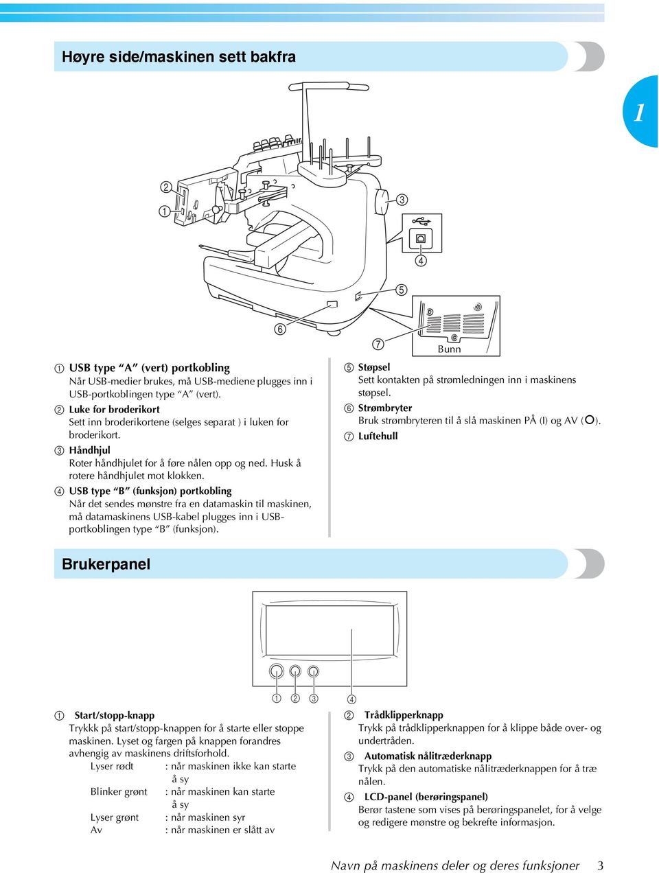 4 USB type B (funksjon) portkobling Når det sendes mønstre fra en datamaskin til maskinen, må datamaskinens USB-kabel plugges inn i USBportkoblingen type B (funksjon).