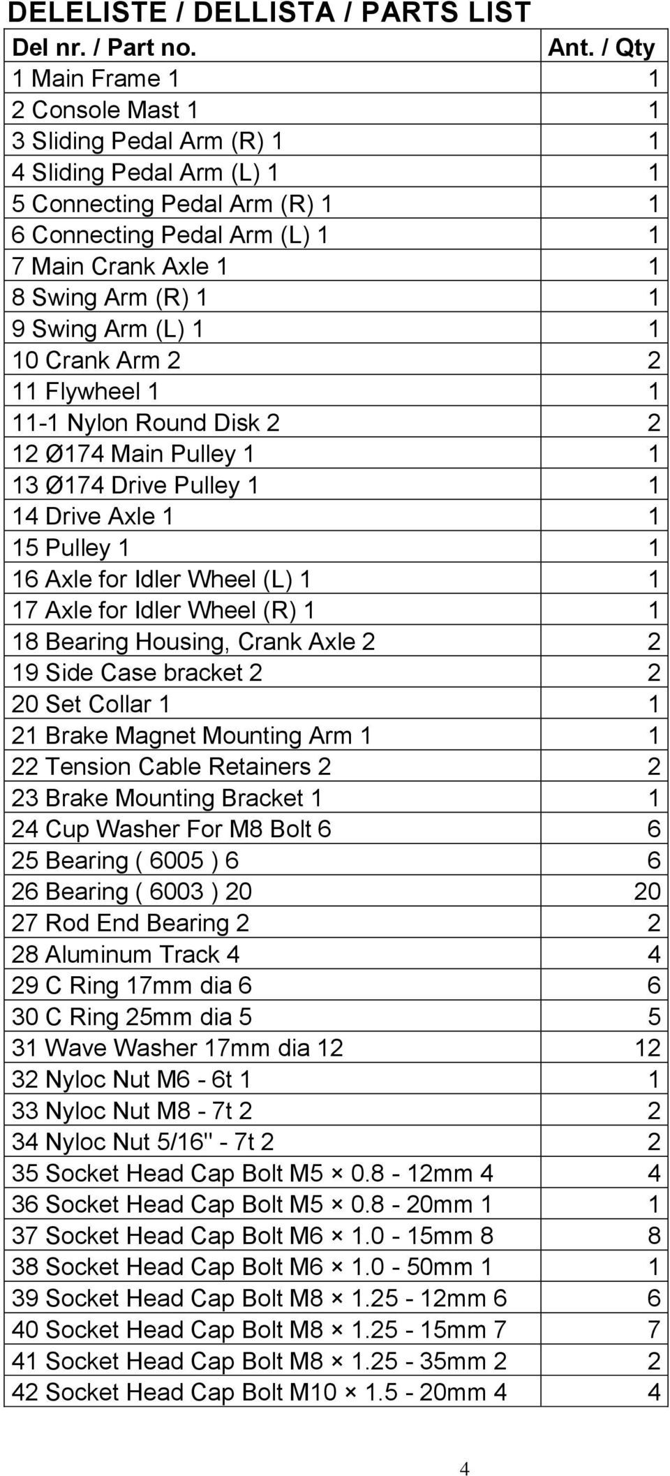 1 9 Swing Arm (L) 1 1 10 Crank Arm 2 2 11 Flywheel 1 1 11-1 Nylon Round Disk 2 2 12 Ø174 Main Pulley 1 1 13 Ø174 Drive Pulley 1 1 14 Drive Axle 1 1 15 Pulley 1 1 16 Axle for Idler Wheel (L) 1 1 17