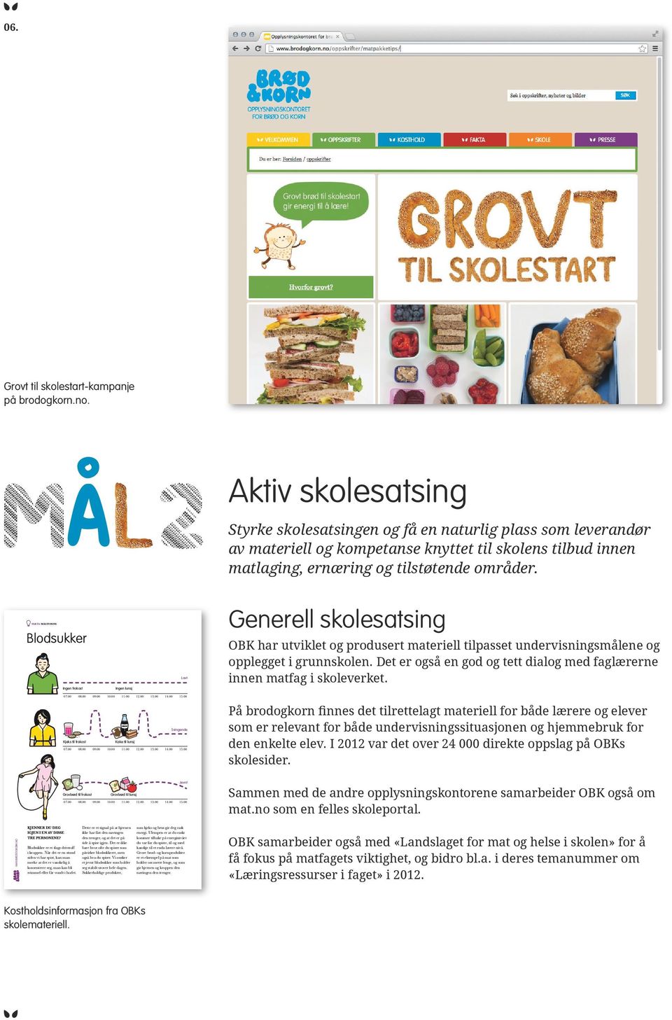 Generell skolesatsing fakta måltidene blodsukker Lavt Ingen frokost 07.00 Ingen lunsj 08.00 09.00 10.00 11.00 12.00 13.00 14.00 15.00 Svingende Kjeks til frokost 07.