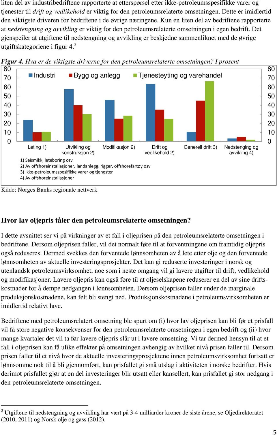 Kun en liten del av bedriftene rapporterte at nedstengning og avvikling er viktig for den petroleumsrelaterte omsetningen i egen bedrift.