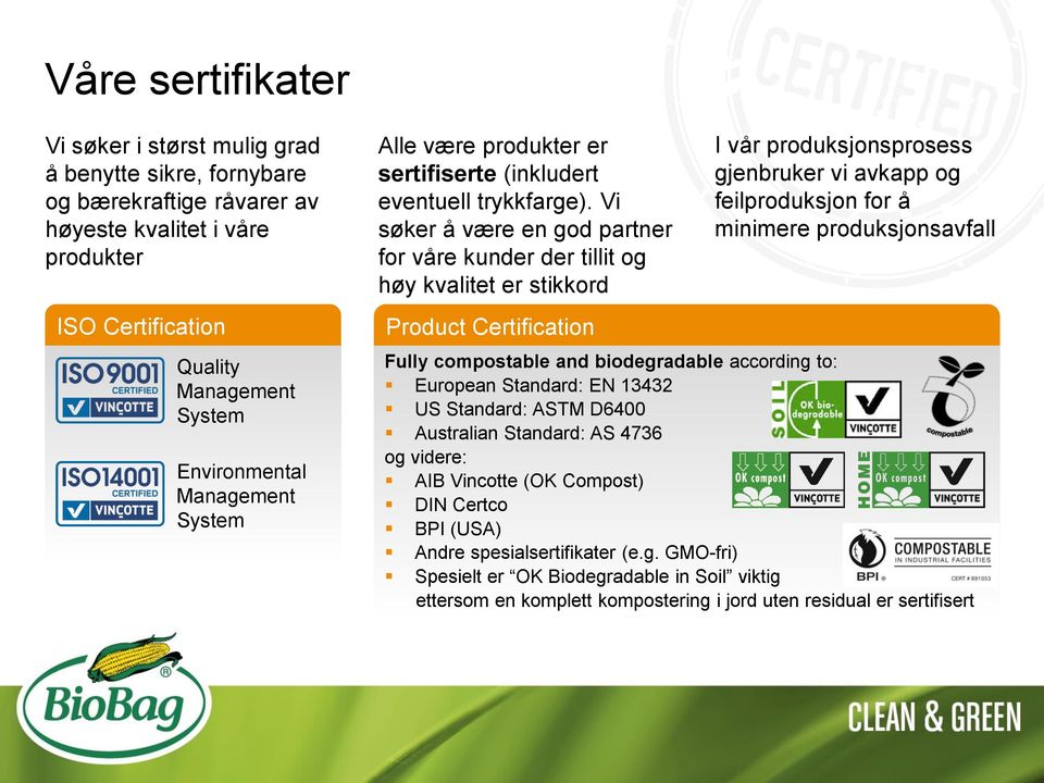 Vi søker å være en god partner for våre kunder der tillit og høy kvalitet er stikkord Product Certification I vår produksjonsprosess gjenbruker vi avkapp og feilproduksjon for å minimere