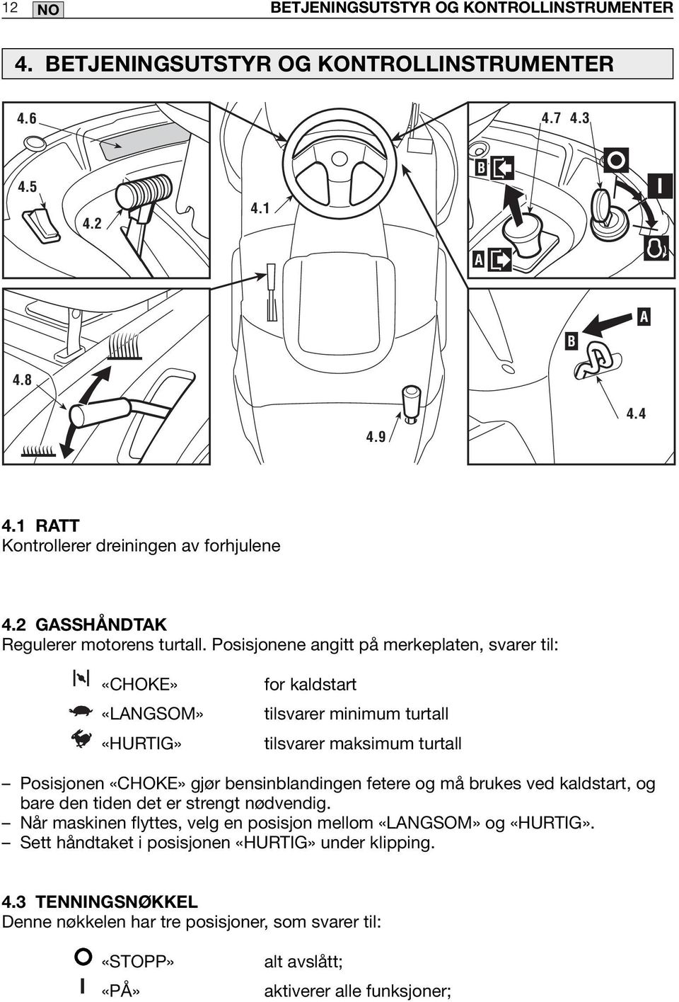 Posisjonene angitt på merkeplaten, svarer til: «CHOKE» «LANGSOM» «HURTIG» for kaldstart tilsvarer minimum turtall tilsvarer maksimum turtall Posisjonen «CHOKE» gjør bensinblandingen