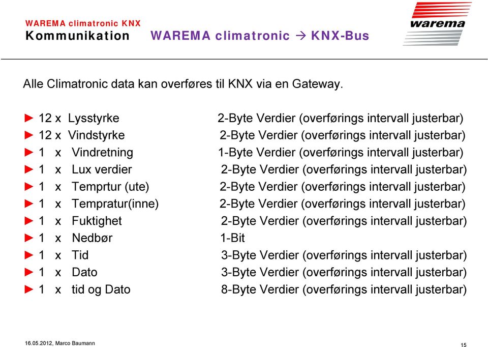 x Lux verdier 2-Byte Verdier (overførings intervall justerbar) 1 x Temprtur (ute) 2-Byte Verdier (overførings intervall justerbar) 1 x Tempratur(inne) 2-Byte Verdier (overførings intervall