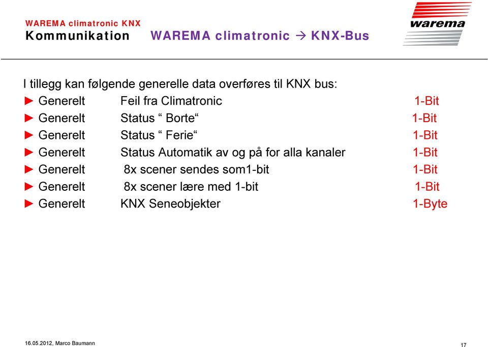 Generelt Status Automatik av og på for alla kanaler 1-Bit Generelt 8x scener sendes som1-bit 1-Bit