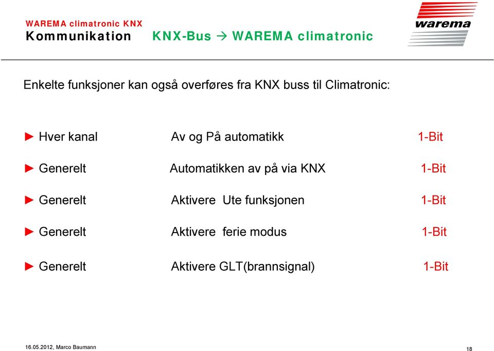 Automatikken av på via KNX 1-Bit Generelt Aktivere Ute funksjonen 1-Bit Generelt