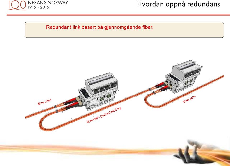 gjennomgående