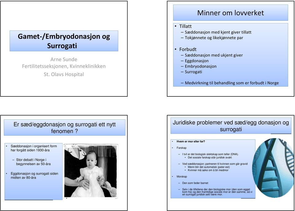 forbudt i Norge Er sæd/eggdonasjon og surrogati ett nytt fenomen?