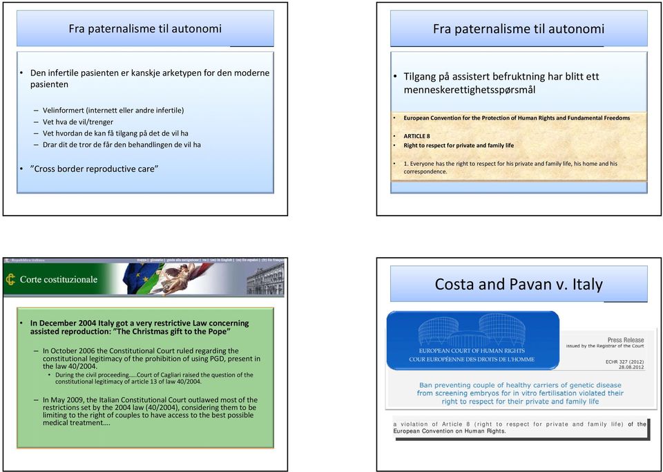 menneskerettighetsspørsmål European Convention for the Protection of Human Rights and Fundamental Freedoms ARTICLE 8 Right to respect for private and family life 1.