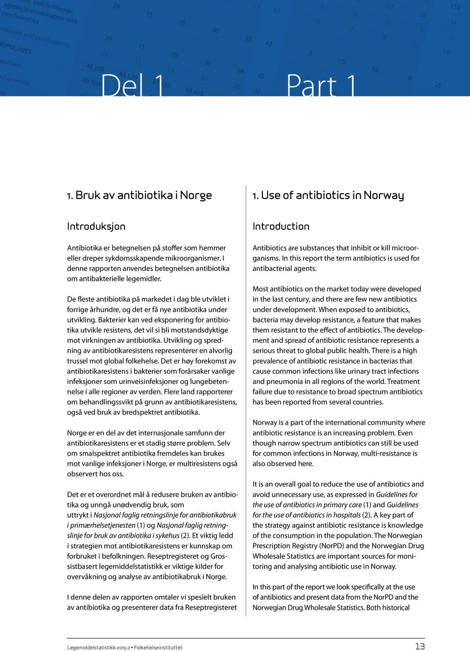 Bakterier kan ved eksponering for antibiotika utvikle resistens, det vil si bli motstandsdyktige mot virkningen av antibiotika.