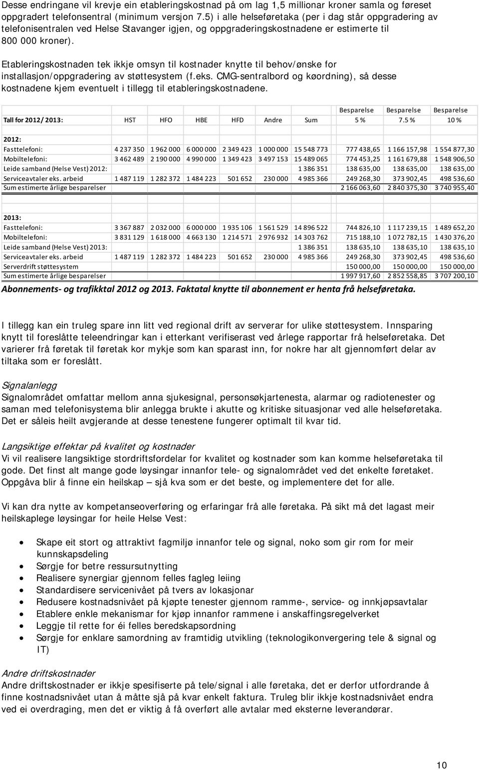 Etableringskostnaden tek ikkje omsyn til kostnader knytte til behov/ønske for installasjon/oppgradering av støttesystem (f.eks.