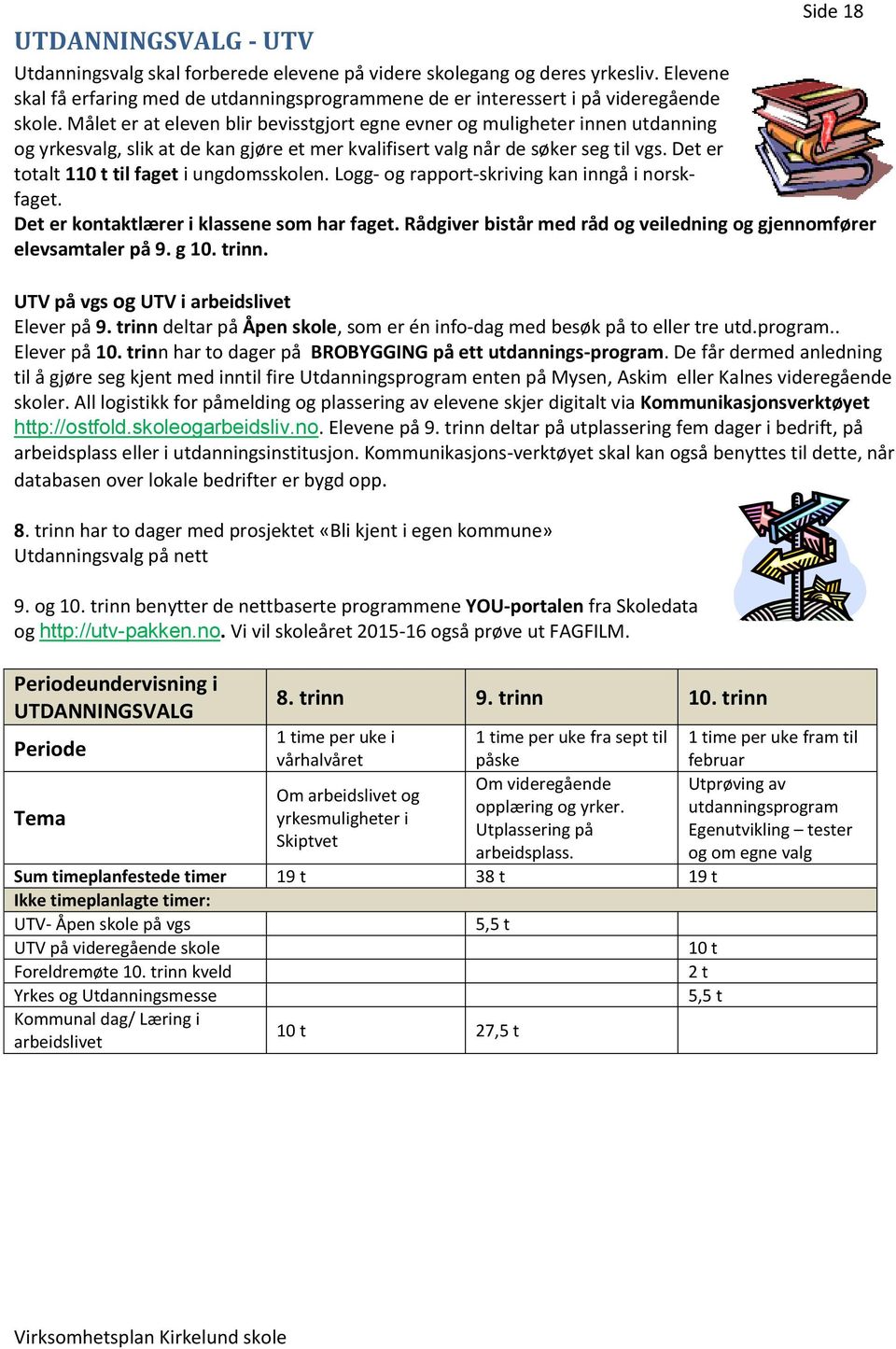 Målet er at eleven blir bevisstgjort egne evner og muligheter innen utdanning og yrkesvalg, slik at de kan gjøre et mer kvalifisert valg når de søker seg til vgs.