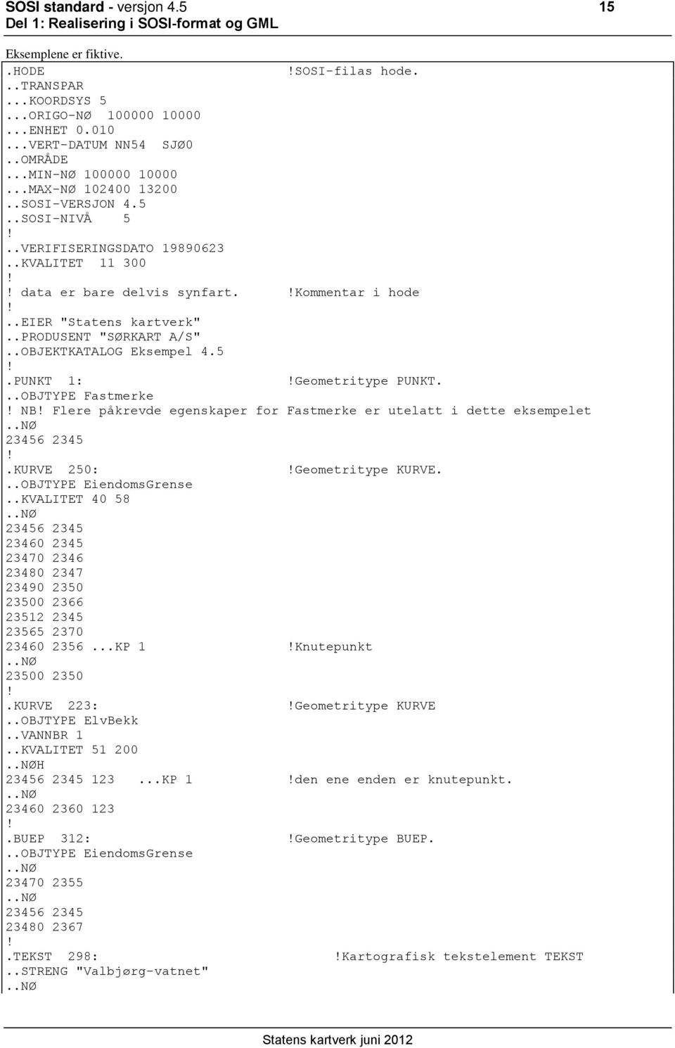 .OBJEKTKATALOG Eksempel 4.5!.PUNKT 1:!Geometritype PUNKT...OBJTYPE Fastmerke! NB! Flere påkrevde egenskaper for Fastmerke er utelatt i dette eksempelet..nø 23456 2345!.KURVE 250:!Geometritype KURVE.