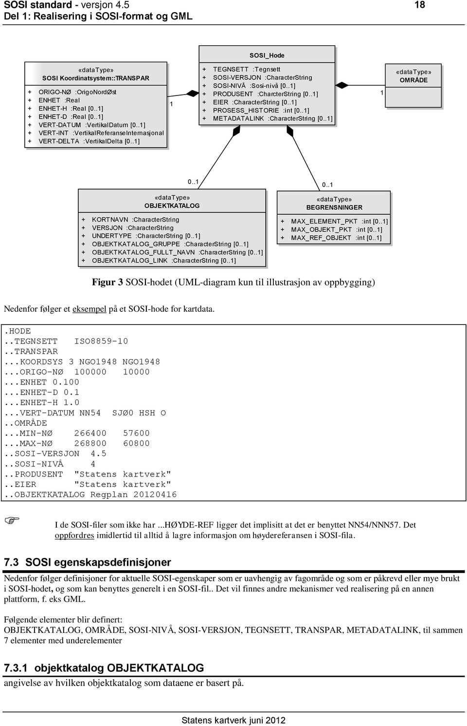 .1] + EIER :CharacterString [0..1] + PROSESS_HISTORIE :int [0..1] + METADATALINK :CharacterString [0..1] 1 «datatype» OMRÅDE 0.