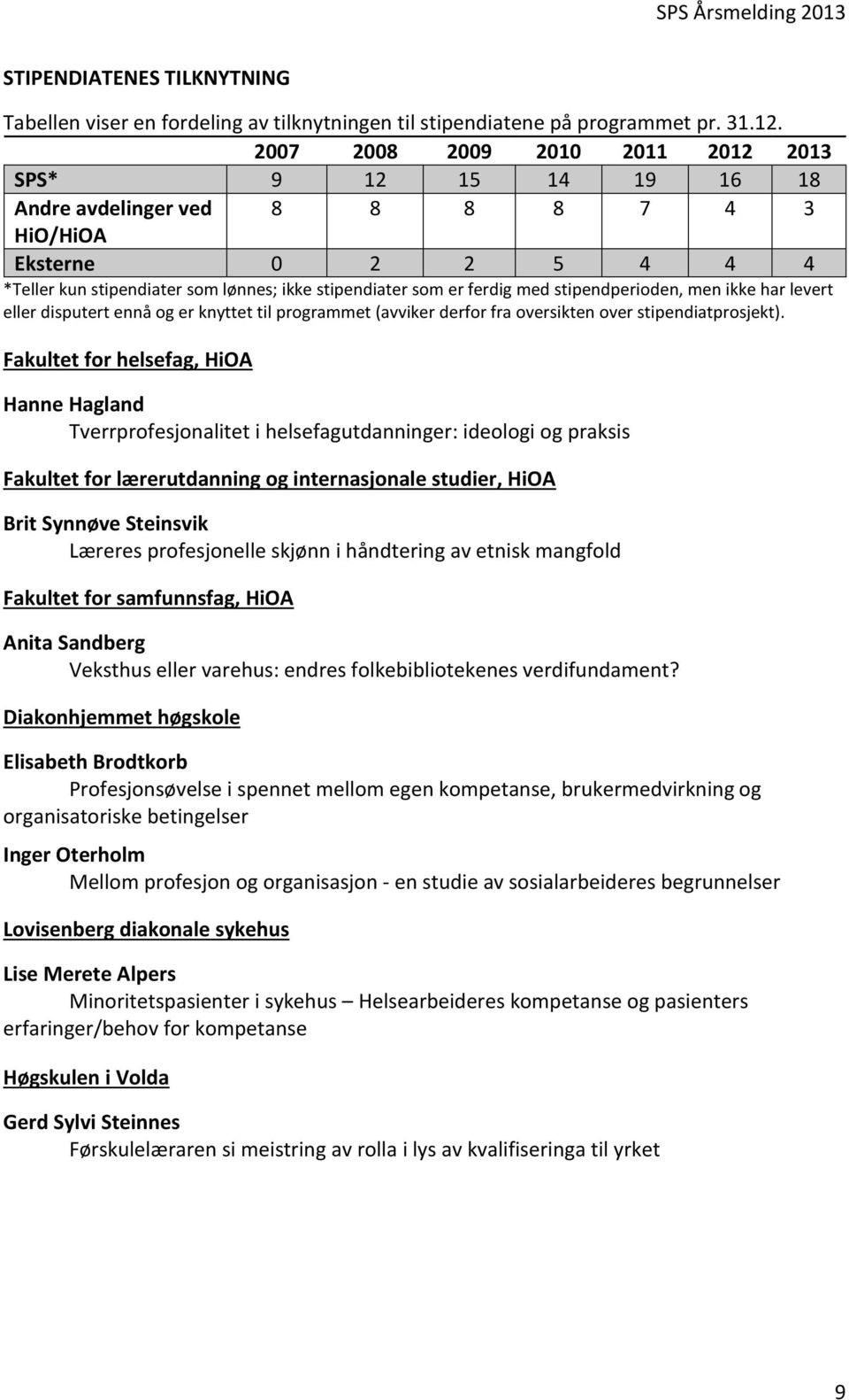 stipendperioden, men ikke har levert eller disputert ennå og er knyttet til programmet (avviker derfor fra oversikten over stipendiatprosjekt).