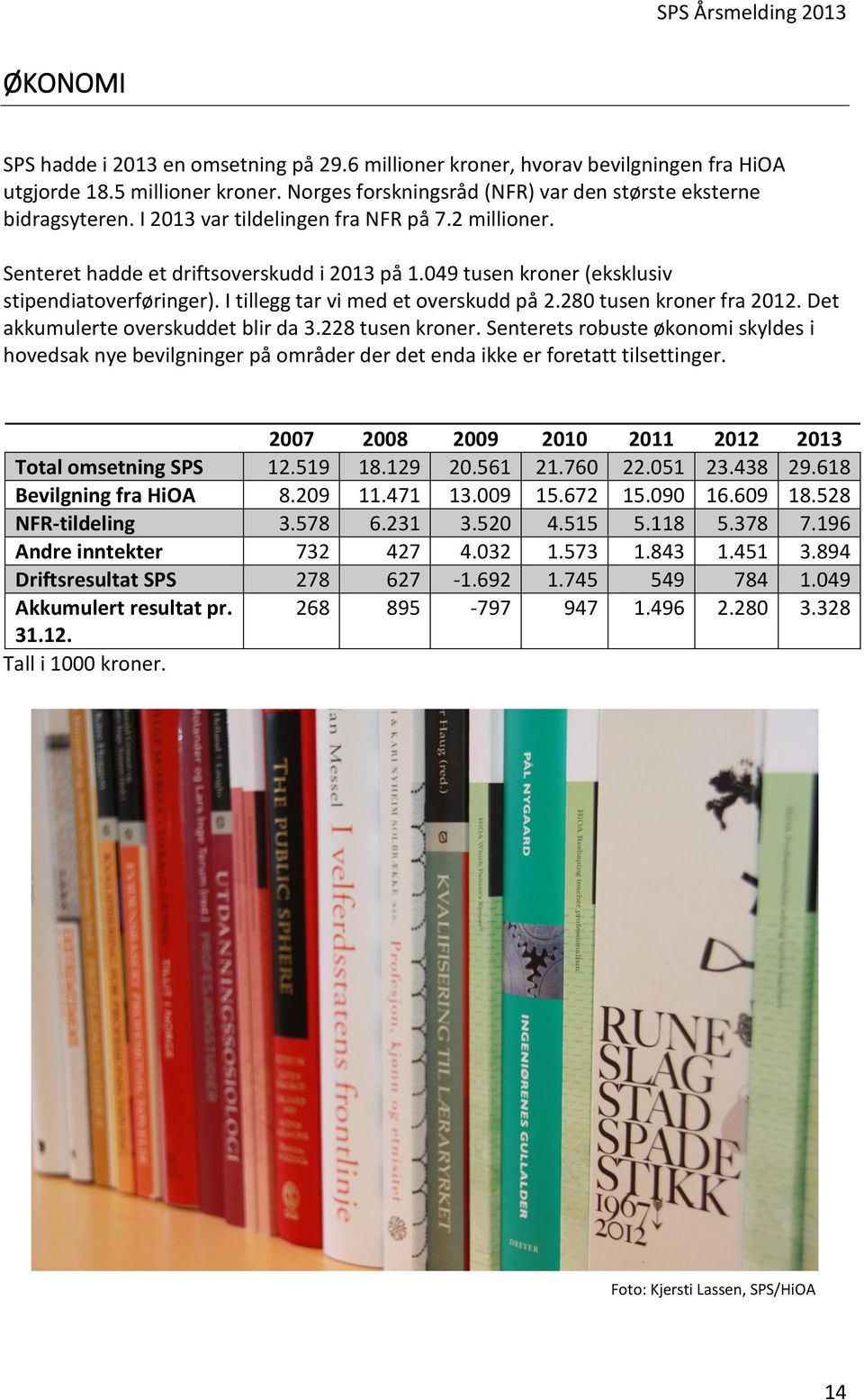 280 tusen kroner fra 2012. Det akkumulerte overskuddet blir da 3.228 tusen kroner. Senterets robuste økonomi skyldes i hovedsak nye bevilgninger på områder der det enda ikke er foretatt tilsettinger.