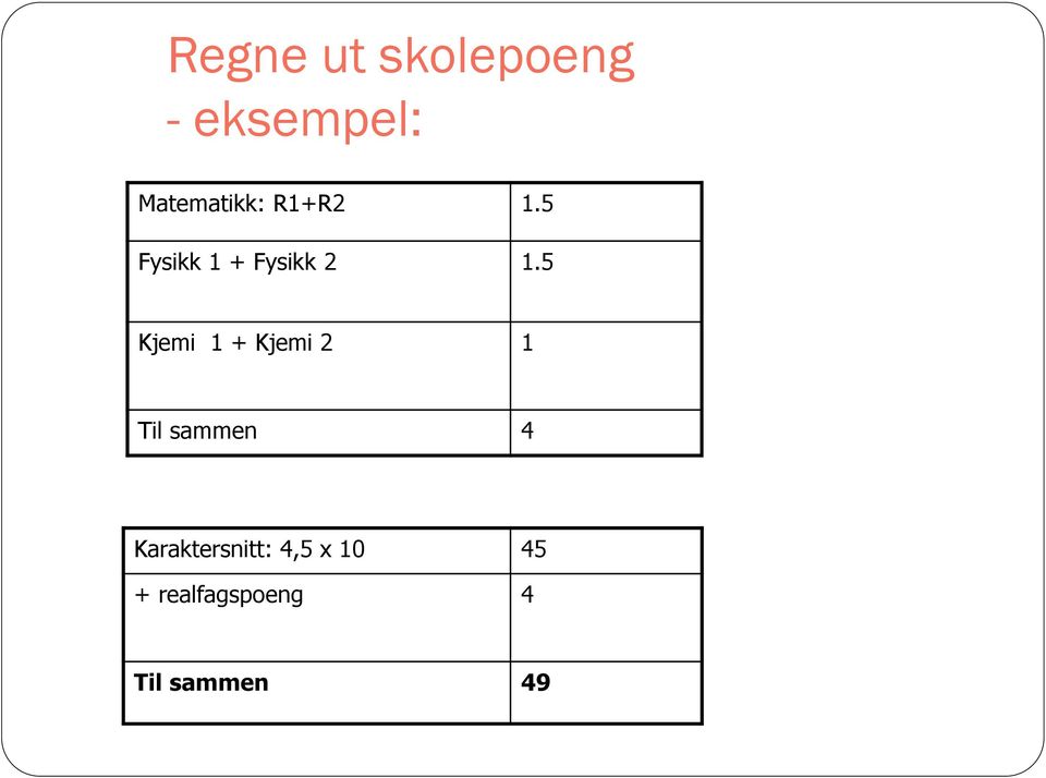 5 Fysikk 1 + Fysikk 2 1.